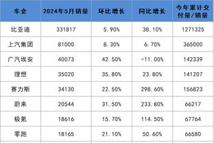 必威东盟官网电话号码截图0